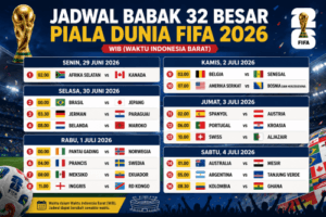 Jadwal 32 Besar Piala Dunia 2026