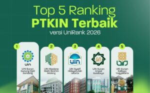Top 5 Ranking PTKIN Terbaik Versi UniRank 2026